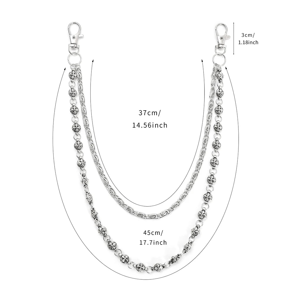Chrome Wallet Chains