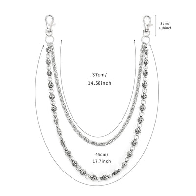 Chrome Wallet Chains